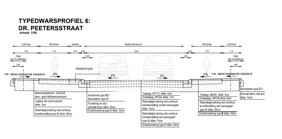 Afbeelding met diagram

Automatisch gegenereerde beschrijving