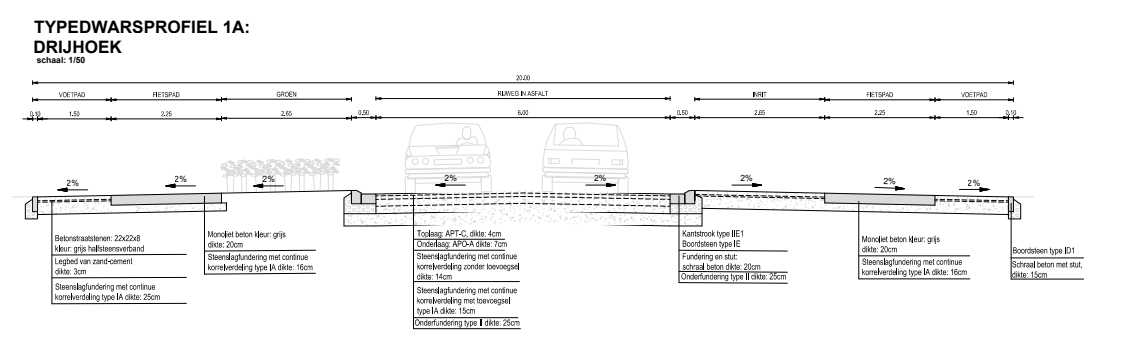 Afbeelding met diagram

Automatisch gegenereerde beschrijving